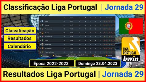 classificação liga bwin|Tabela, programação e estatísticas do Liga Portugal Betclic.